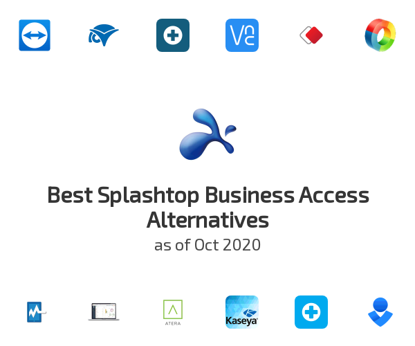 splashtop business reviews